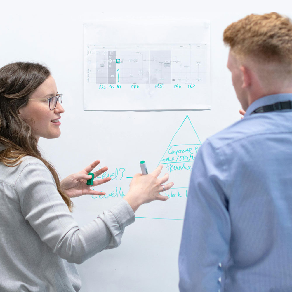 A woman and a man standing in front of a whiteboard discussing the design of OT security services